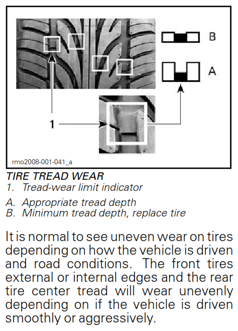 Tire5.PNG
