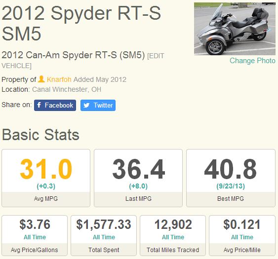 spyder_fillup.PNG